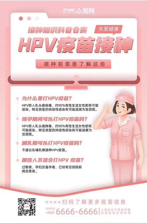 hpv68阳性是什么意思