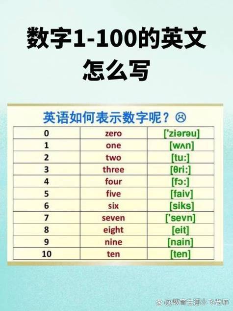 8岁英文简称