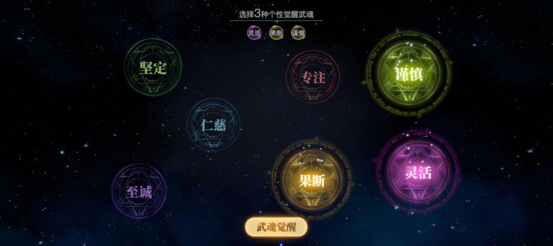 绝世唐门手游武魂觉醒表