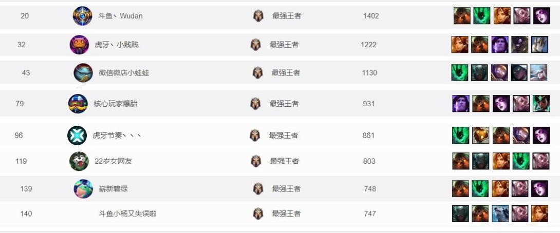 英雄联盟灵活排位和单双排玩哪个