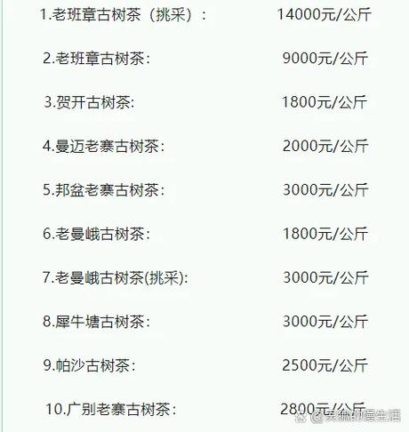 普洱茶排名一览表