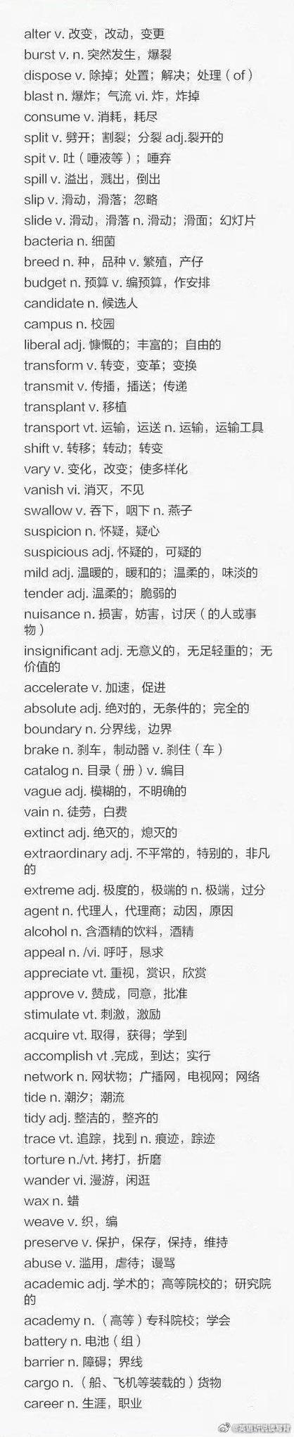 四级英语单词词汇表4500词 四级英语单词词汇表4500词