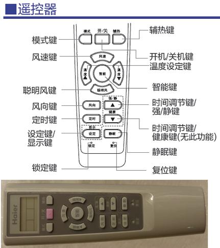 海尔空调遥控器使用图解截图3
