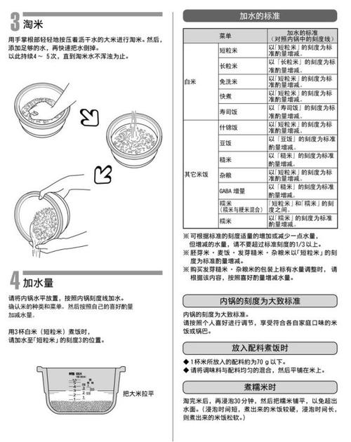 电饭煲如何使用截图3