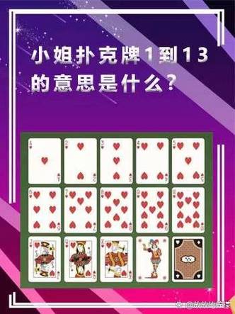 扑克牌1到13翻牌游戏