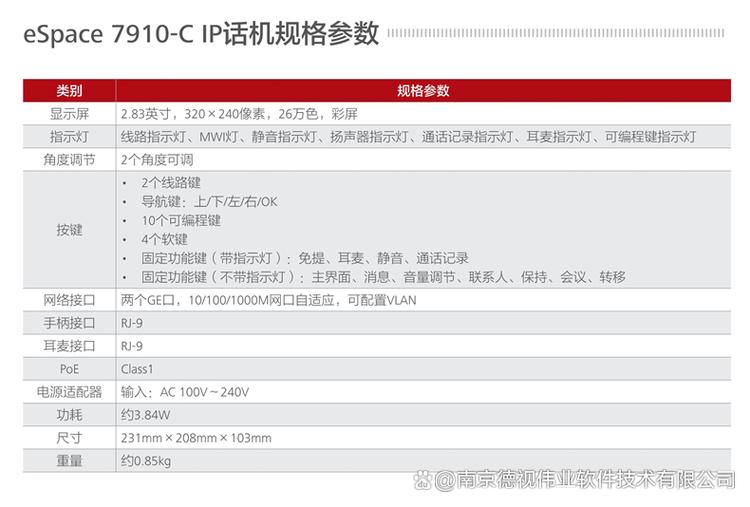 7910座机使用详细步骤