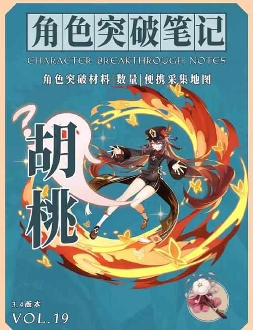 碧蓝航线角色怎么突破截图3