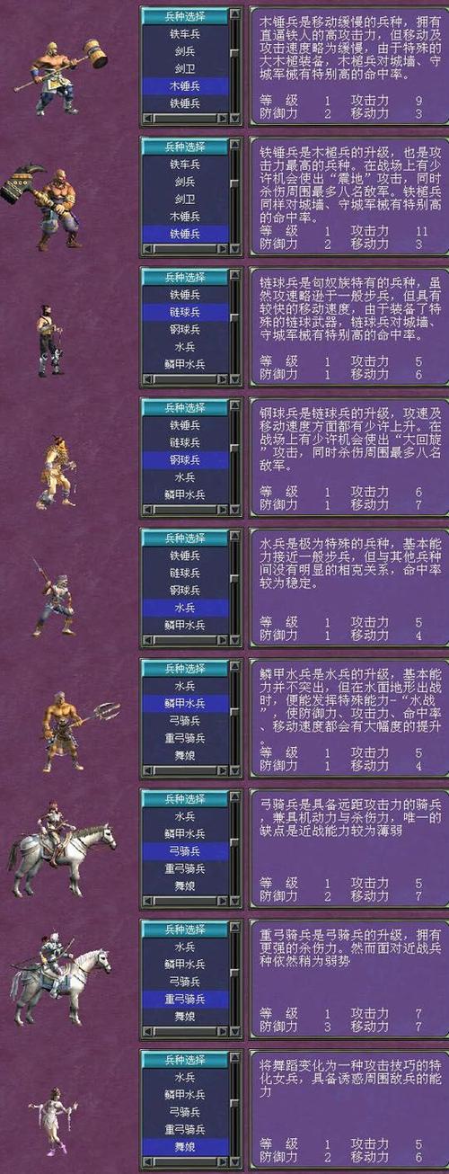 三国群英传单机版7