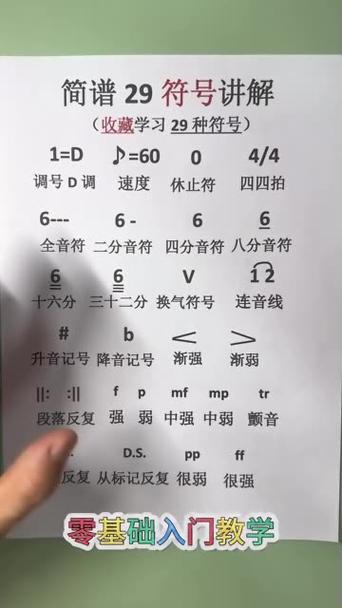 音乐简谱符号大全表
