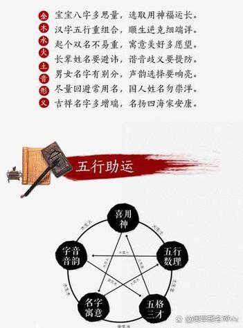 取名字生辰八字起名免费截图3