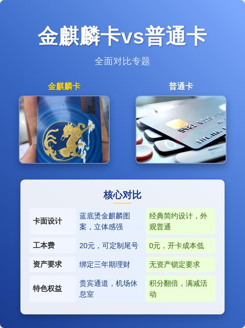 工行金麒麟卡的利弊截图2