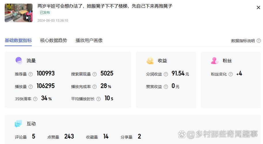 百家号发视频有收益吗