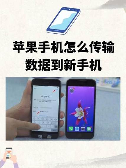 传输到ios
