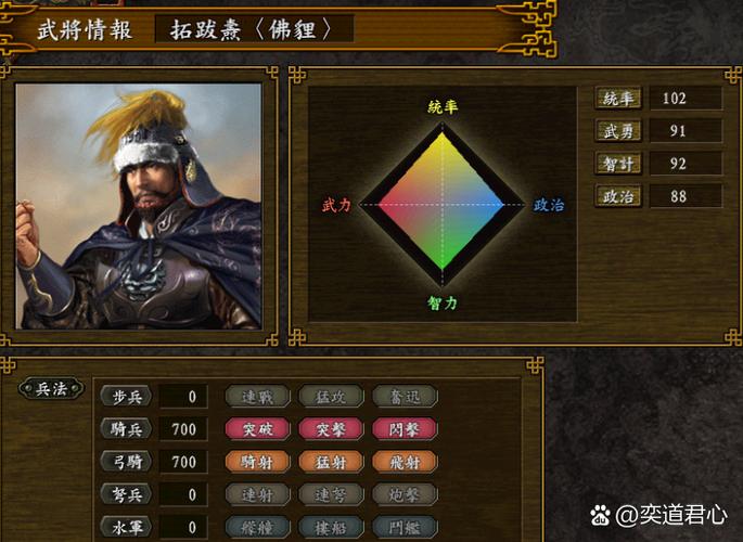 三国志9高级和初级区别