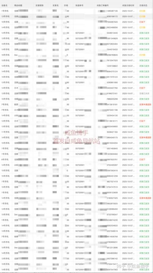 咸鱼被商家拉黑还能退款吗