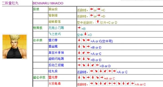 拳皇八神连招顺序