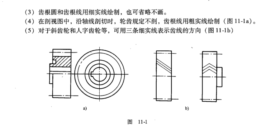 斜齿轮轴向齿距图示怎么画截图1