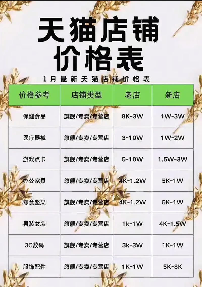 淘宝特价和淘宝有什么区别