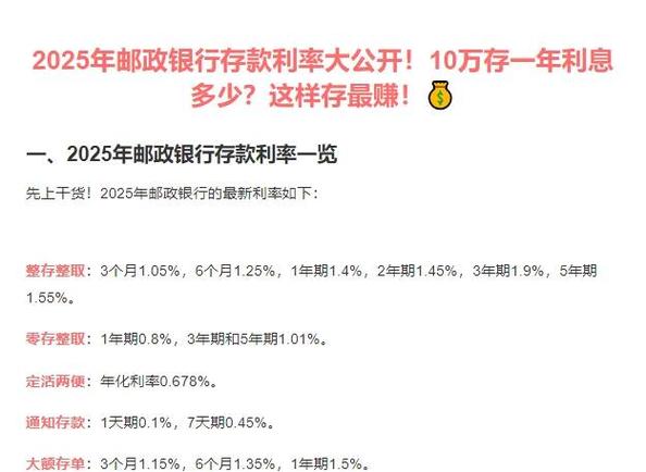 现在邮政银行活期存款利率是多少