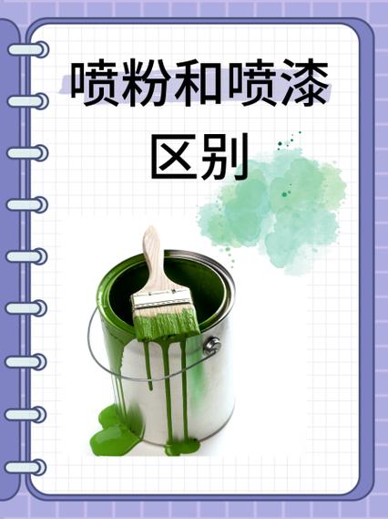 广告漆和油漆的区别截图2