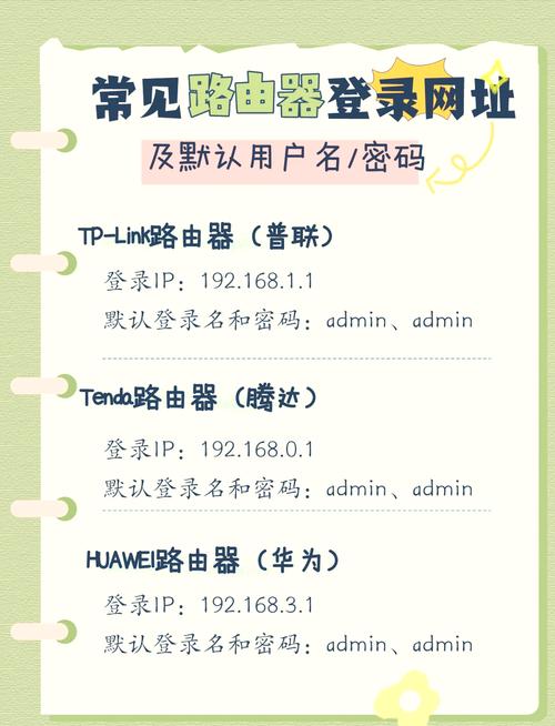 tplink超级管理员密码