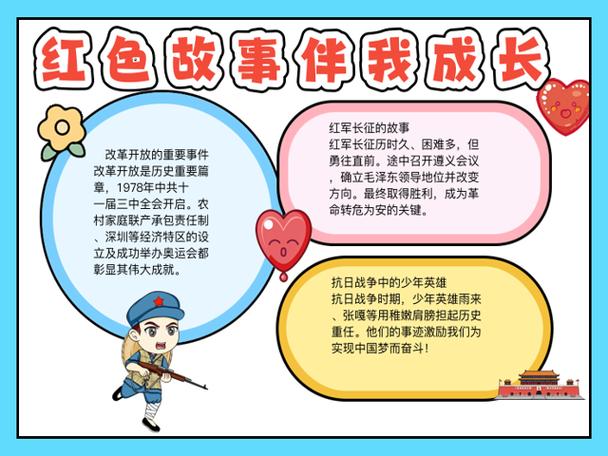 小学党史手抄报内容摘抄