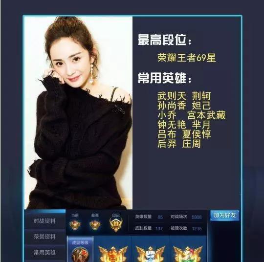 明星角色的ID