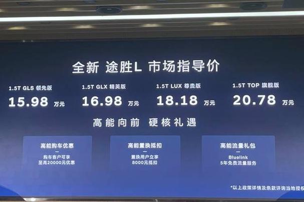 厂商指导价和实际价格差多少截图3