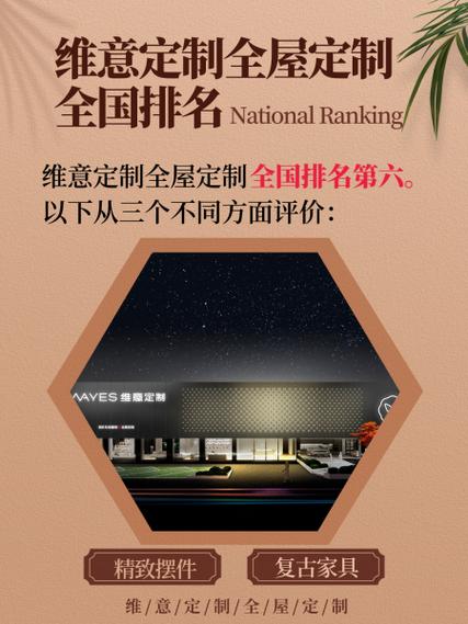 维意全屋定制报价表截图3