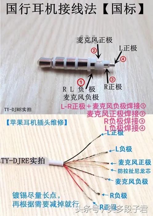 耳机线缠法图解 耳机线缠法图解