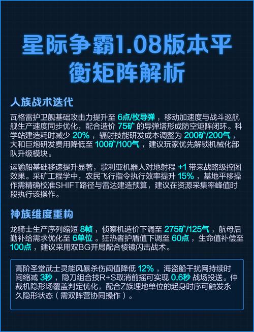 雷轰加速度 雷轰加速度