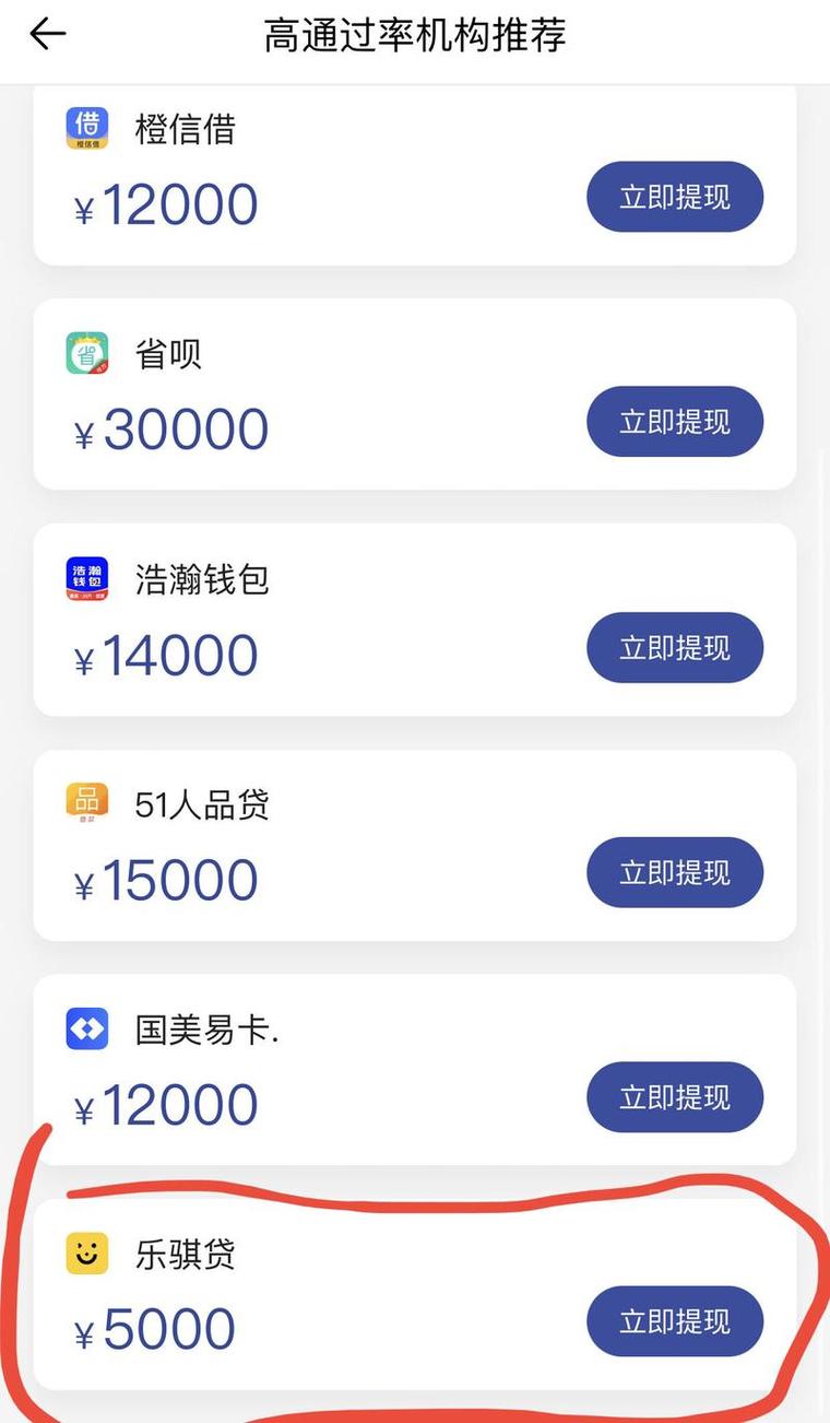 乐骐贷app最新版本更新内容分享截图1