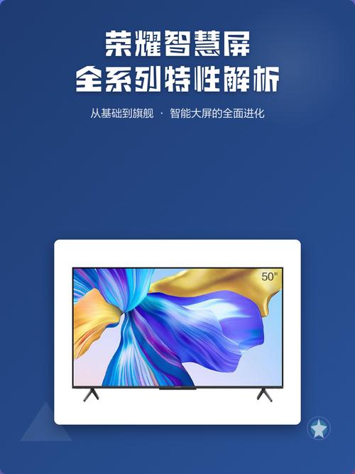 智慧屏和显示器的区别