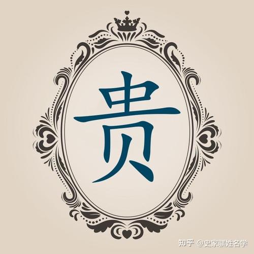 别人问贵姓怎么回答