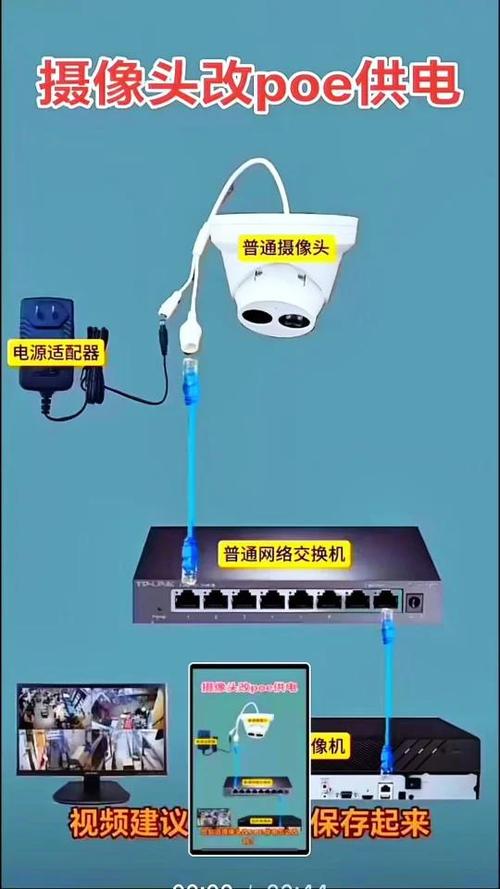 监控摄像头改无线连接截图1