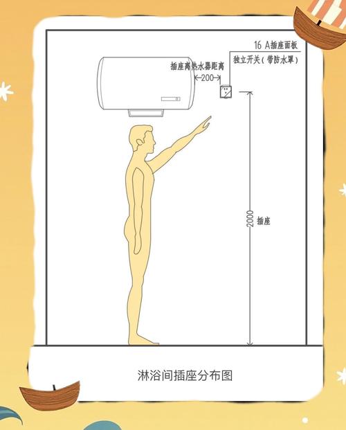 热水器插座怎么安装