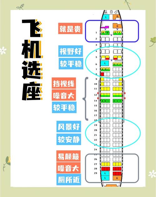 坐飞机可以打王者荣耀吗
