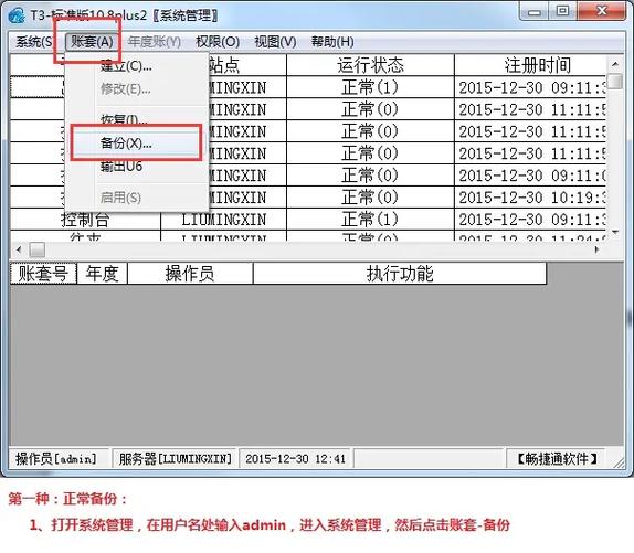 数据备份方法