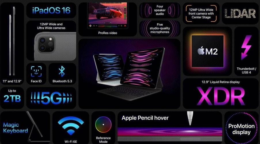 ipadpro2020是什么芯片截图3