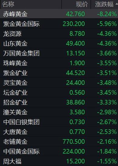 奇亚股票价格截图2