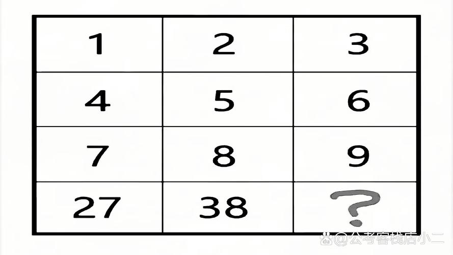 3个数字最正确答案截图3