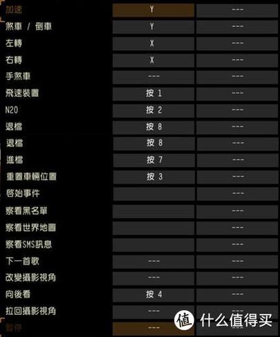 极品飞车17释放键盘所有控制截图3