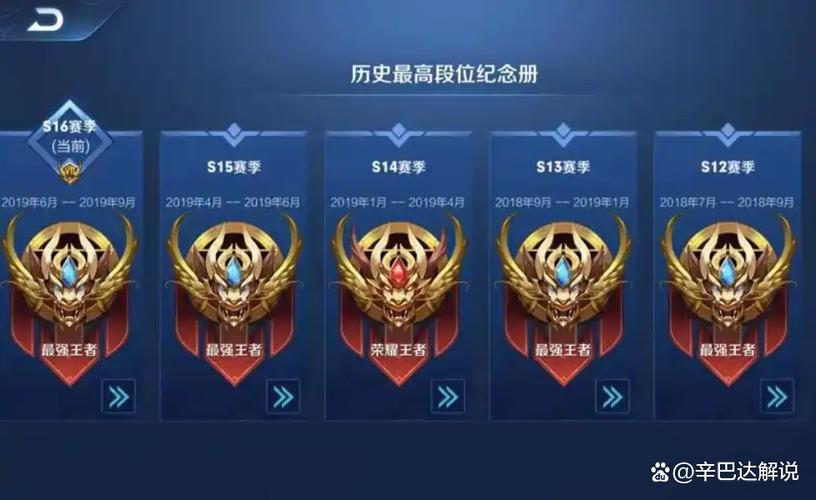 王者荣耀组队段位限制截图1
