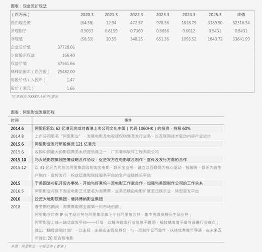 股吧截图3