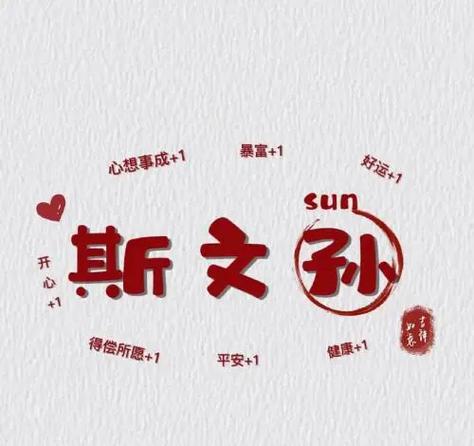姓氏logo截图2