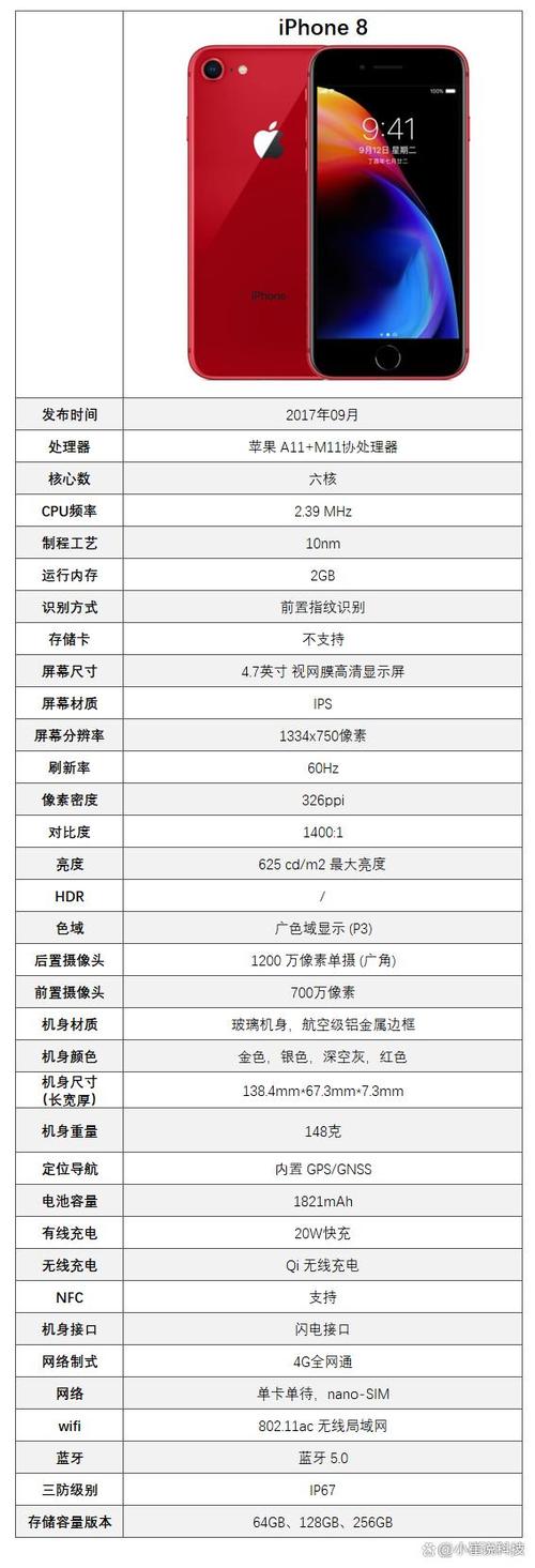 苹果8最新版本是多少