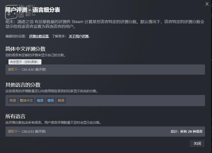 steam如何评价