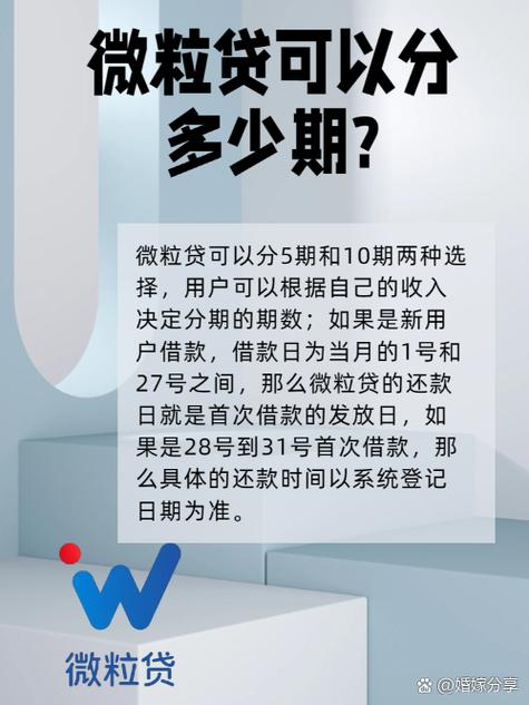 微粒贷扣款授权明明已经授权了,为什