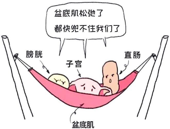 漏尿最简单的解决办法