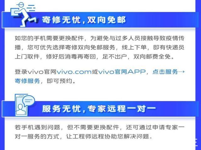 vivo售后维修服务网点地址图标
